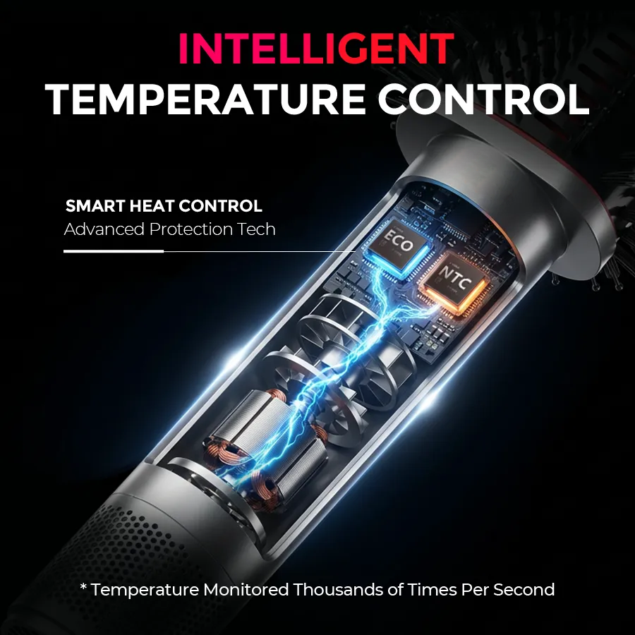 🔥Day Sale 50% OFF🔥Linevane™ ULTIMATE COMBINATION HAIR DRYER & STYLER