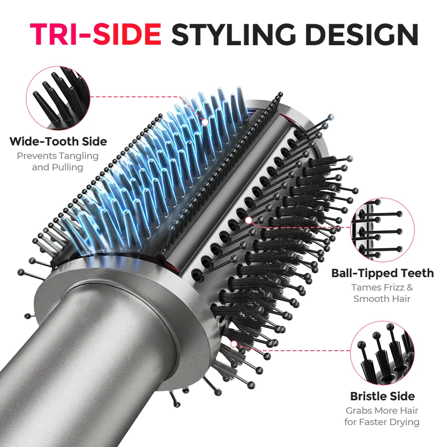 🔥Day Sale 50% OFF🔥Linevane™ ULTIMATE COMBINATION HAIR DRYER & STYLER