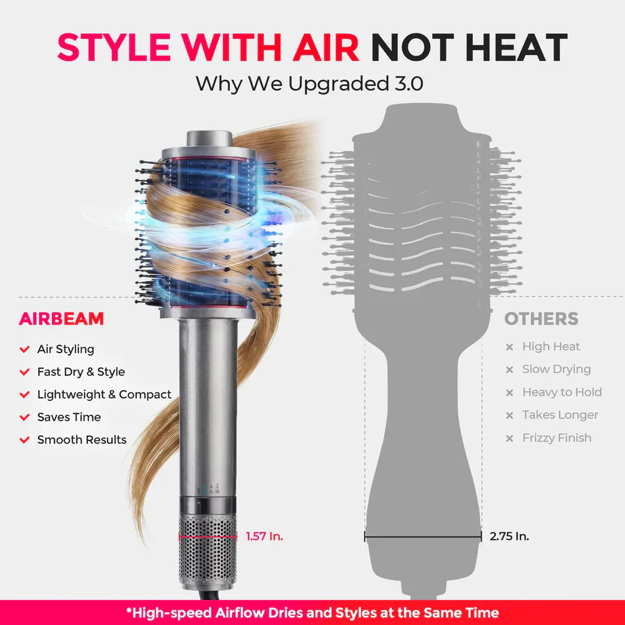 🔥Day Sale 50% OFF🔥Linevane™ ULTIMATE COMBINATION HAIR DRYER & STYLER