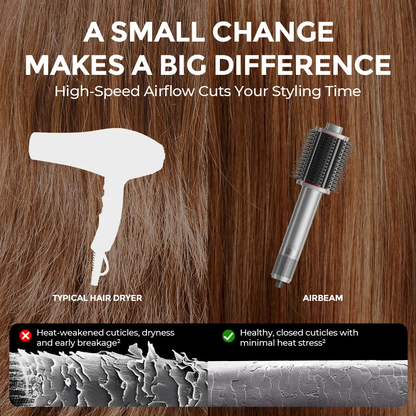 🔥Day Sale 50% OFF🔥Linevane™ ULTIMATE COMBINATION HAIR DRYER & STYLER