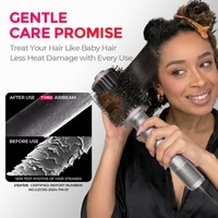 🔥Day Sale 50% OFF🔥Linevane™ ULTIMATE COMBINATION HAIR DRYER & STYLER