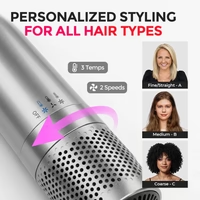 🔥Day Sale 50% OFF🔥Linevane™ ULTIMATE COMBINATION HAIR DRYER & STYLER